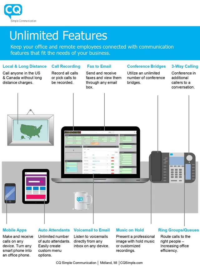 Flyer showcasing business communication features with devices and interface illustrations.